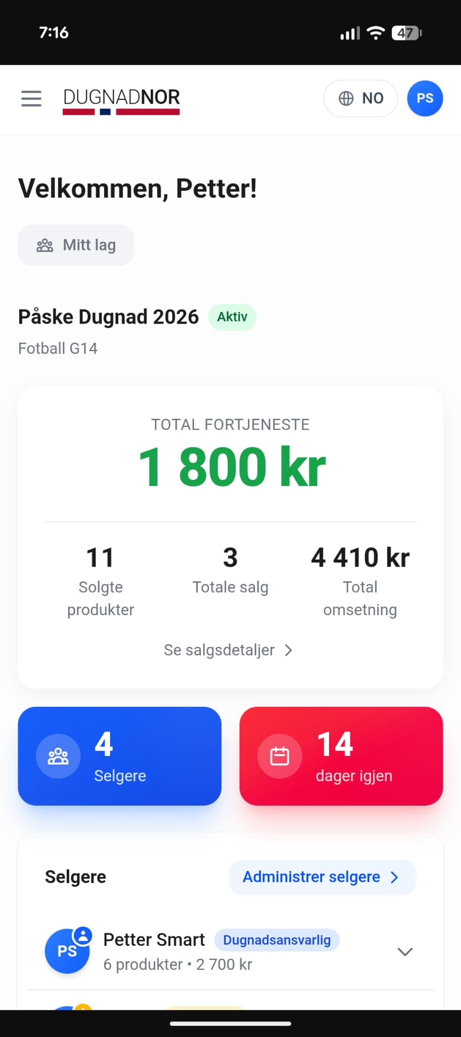 Dugnad produkter